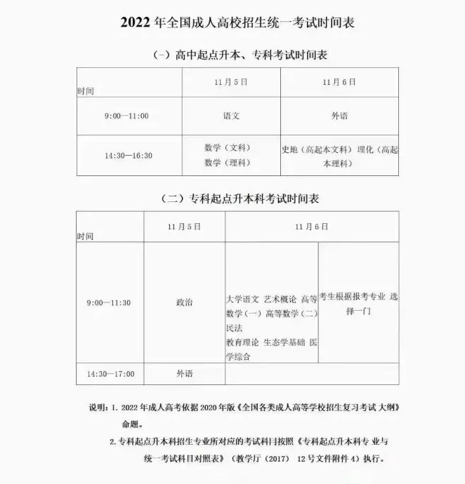 牡丹區成人高考